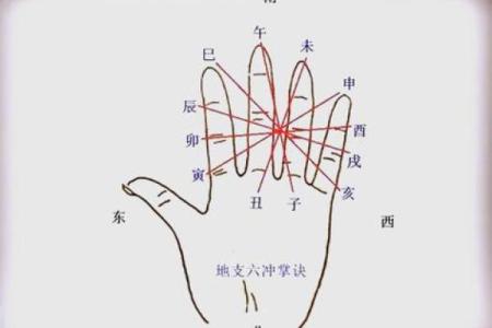 张爱玲的命运密码：你忽视的八字真相