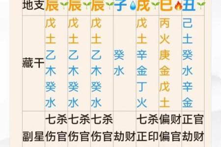 正官格八字命理暗藏玄机 你是不是一直走错了方向