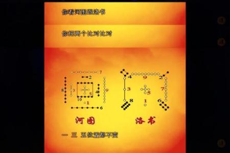八字与星座：揭示你命运中的暗藏玄机