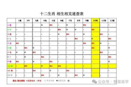 甲申日柱男命运密码：命理硬背后隐藏的致命误区