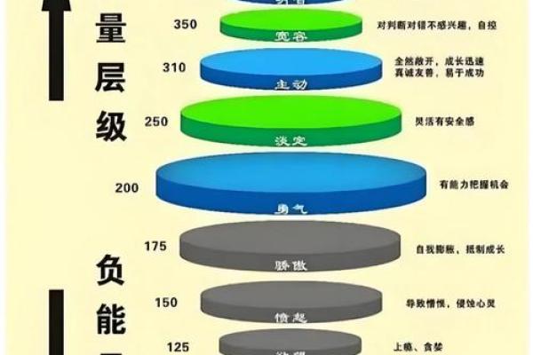 鹤翔云外，五行格局中的性格密码：颠覆传统，解析你的内在力量
