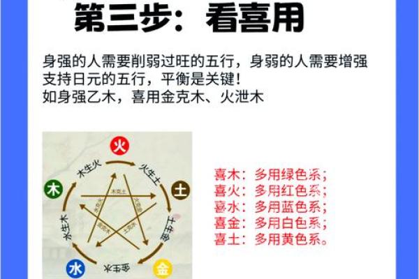富豪八字命理揭秘：如何改变你的命运密码，逆袭人生