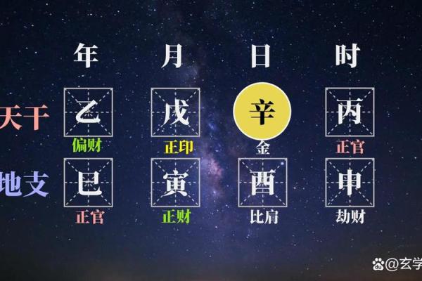 闲字五行格局揭秘：性格解析，如何改变闲散命运？