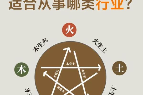 五行性格解析：缺什么，你的潜能就隐藏在这里