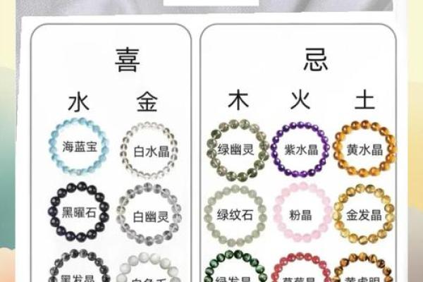 五行格局解析：87年出生的你，如何通过五行提升运势？