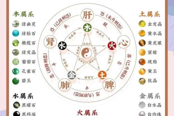 神秘五行格局：揭秘性格背后的成功密码与生活智慧