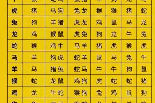 万年历命理暗藏玄机，破解这些误区让你改变人生轨迹