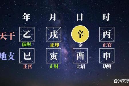 闲字五行格局揭秘：性格解析，如何改变闲散命运？