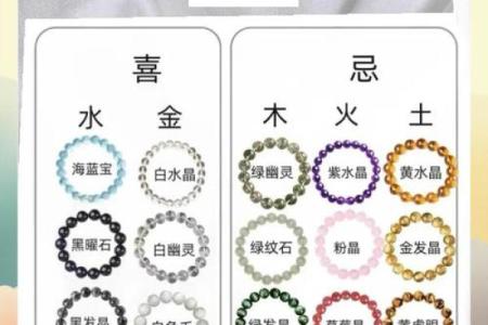 五行格局解析：87年出生的你，如何通过五行提升运势？