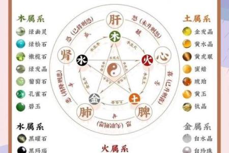 神秘五行格局：揭秘性格背后的成功密码与生活智慧