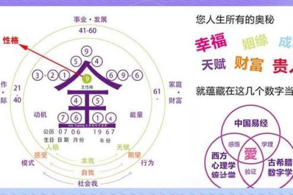 陈羽凡八字分析：命运密码大揭秘，如何打破命理中的禁锢？