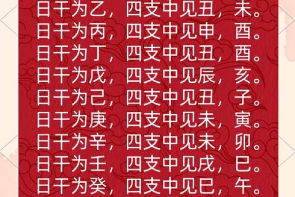 你不知道的命运密码：如何通过盲派四柱改变人生