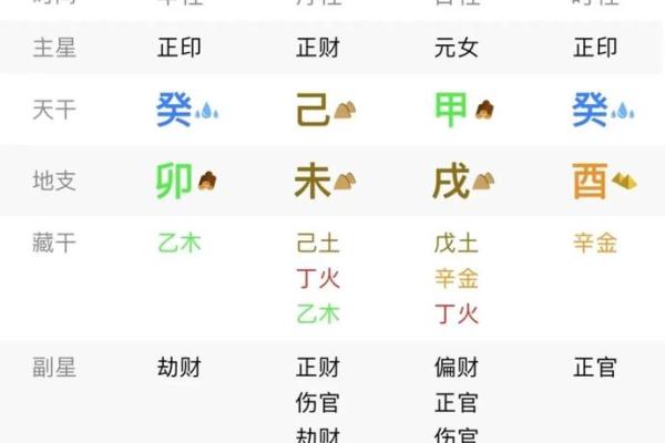 五行格局揭秘：八个方位性格解析，你属于哪种命运？
