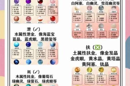 性格解析新视角：五行格局助你认清自己，实现人生目标