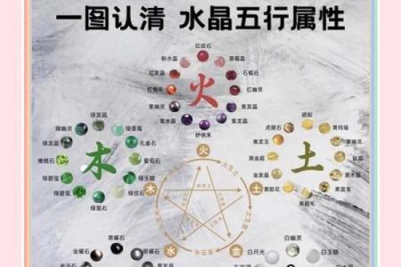祖五行格局重塑术：如何改变命运，从了解自己的五行性格开始