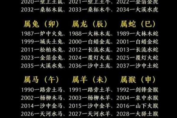 农历四月五行格局大揭秘：颠覆传统，如何通过五行改变人生格局
