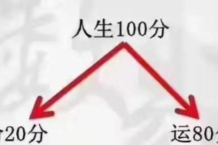 农历四月五行格局大揭秘：颠覆传统，如何通过五行改变人生格局