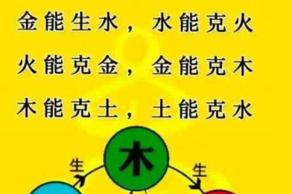 五行格局与性格：如何通过改变格局提升李的个性魅力