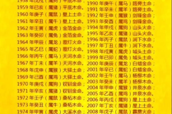 暗藏玄机的阳宅布局：你不知道的命理误区，反而让运势逆转