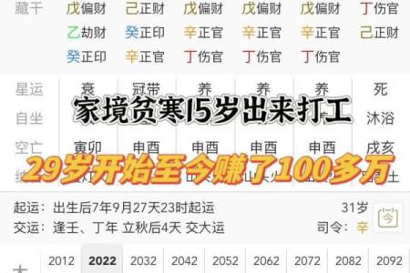 你被八字命理误导了！反而忽略了这些改变命运的关键