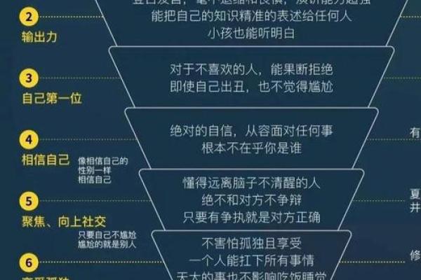 2018年五行格局揭秘：揭秘你的性格密码，如何改变命运格局？