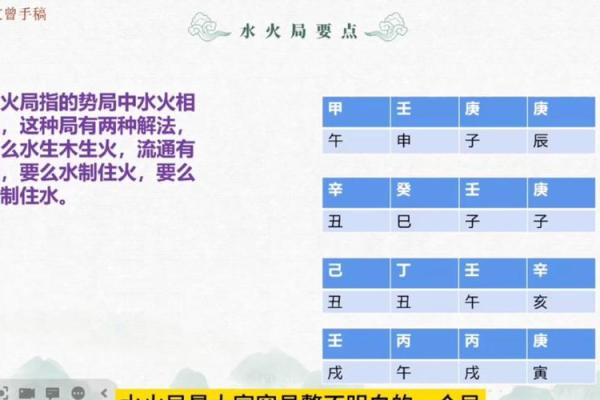 盲派命理的命运密码，如何破解八字中的暗藏玄机