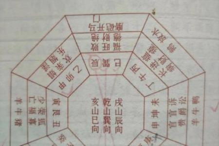 颠覆传统认知：堂五行格局如何让你的人生更精彩