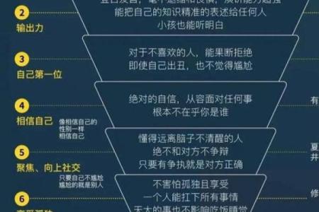 2018年五行格局揭秘：揭秘你的性格密码，如何改变命运格局？