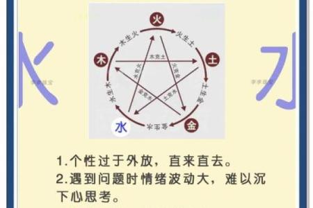 五行格局大揭秘：性格解析，保险配置的实用法则与误区规避