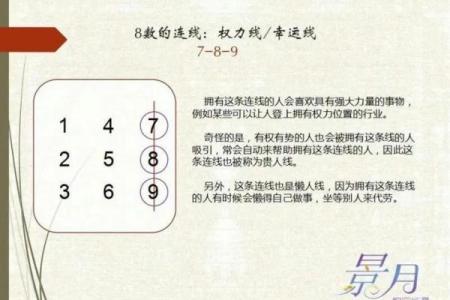 名字暗藏玄机：如何通过命运密码解锁你的未来