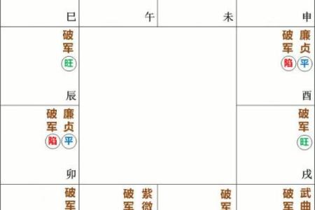 五行格局破解：你的性格弱点，如何改变命运走向巅峰？