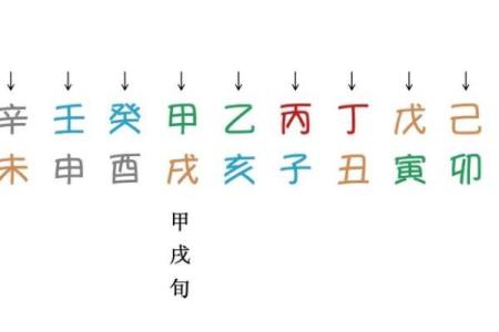 如何改变金在中的命运？八字命理中的颠覆性秘密
