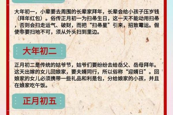 春节的天文与农耕文化背后的深刻意义