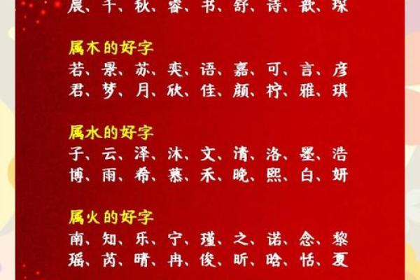 淳字五行格局深度解析：揭秘你的性格特质，如何提升人生格局？
