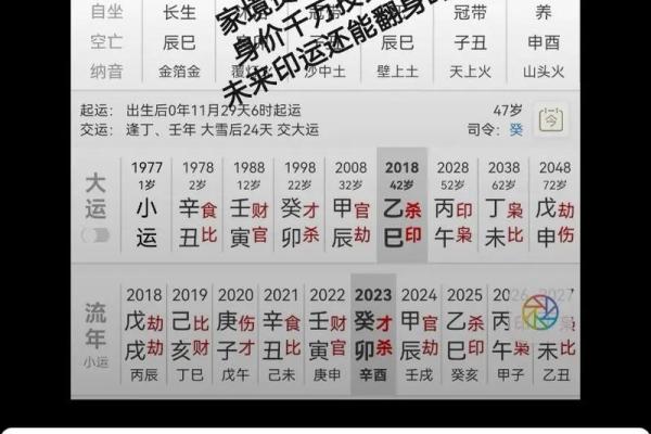如何改变命运？八字命理中的暗藏玄机，你是否忽略了？