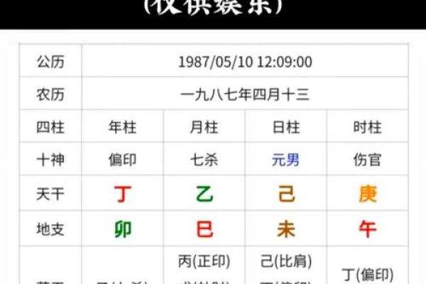 五行格局中的缺水之谜：性格特点全解析，如何改变格局，实现人生逆袭？