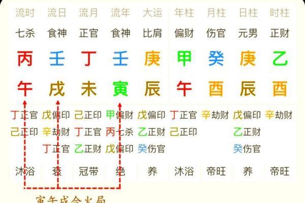 破解李治廷的命运密码：这些八字误区你避开了吗