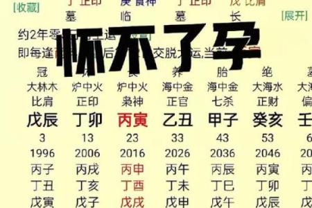 五行格局中的缺水之谜：性格特点全解析，如何改变格局，实现人生逆袭？
