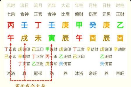破解李治廷的命运密码：这些八字误区你避开了吗