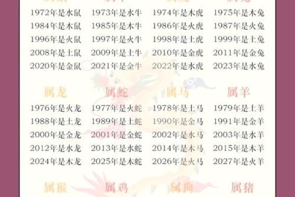 五行格局新解：公字属何五行？颠覆传统，教你如何改变性格