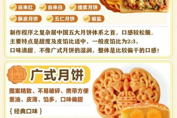 月圆之夜，饮食养生：中秋节如何巧妙搭配食材