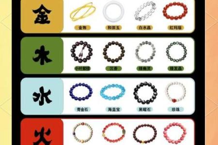 水元素企业性格解析：五行格局中的实用策略，反而能助你成功