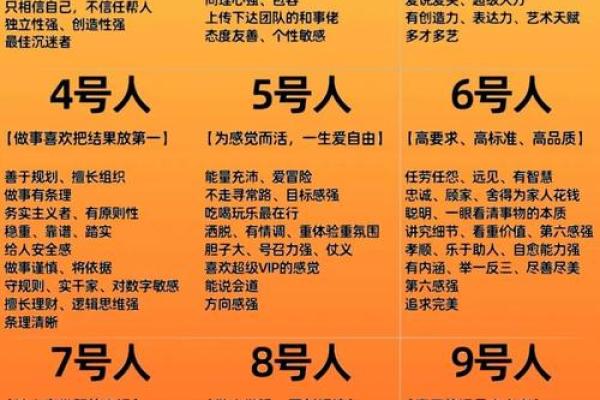 炜香命理揭秘：八字中隐藏的命运密码如何掌控