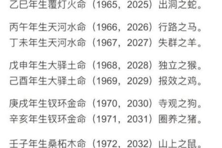 八字命运密码，反而隐藏着改变的契机