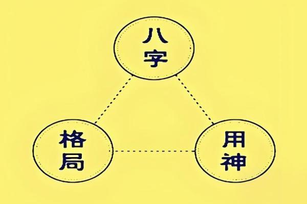 梅花五行格局颠覆传统：原来这样改变性格反而更有效