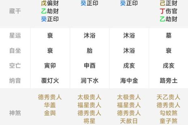 反而意想不到：五行属性如何帮你提升人际关系？