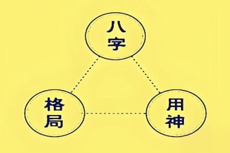 梅花五行格局颠覆传统：原来这样改变性格反而更有效