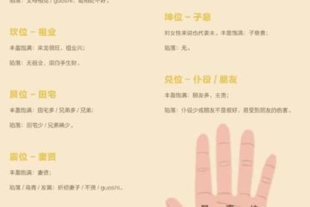 手掌五角星纹路：命运密码隐藏的深层玄机，你未曾发现的命运轨迹
