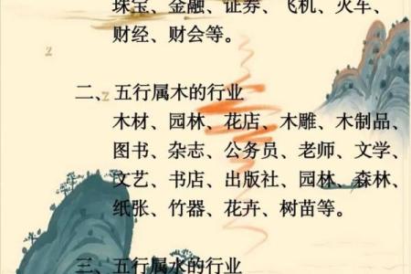 医疗行业五行格局揭秘：性格解析助你提升诊疗之道