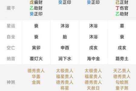 反而意想不到：五行属性如何帮你提升人际关系？